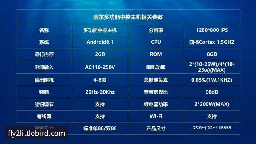 小鸟平台怎么样 小鸟平台登录体验详解:从功能到用户反馈的全面评测